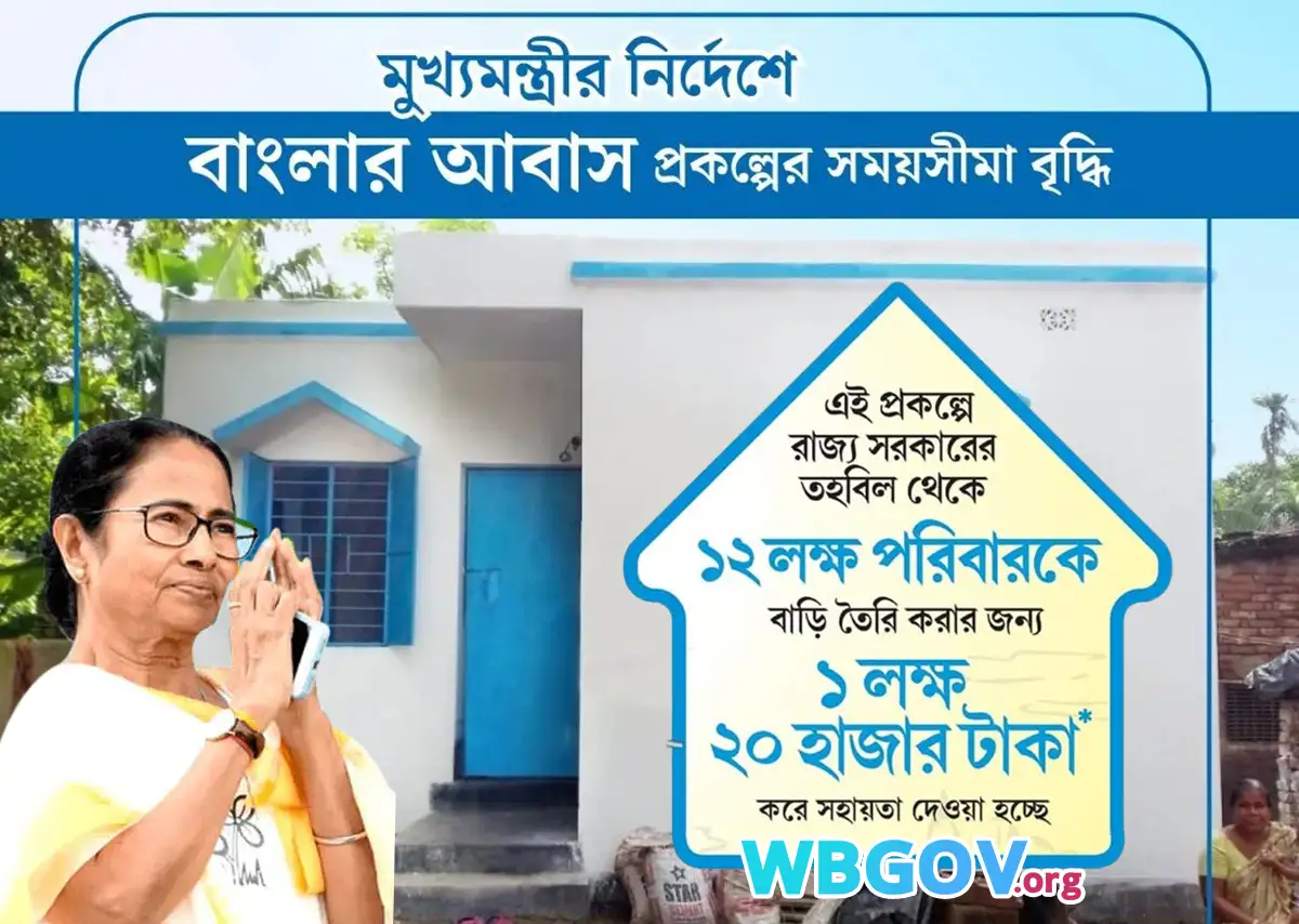 Banglar Bari Housing Scheme West Bengal 2026