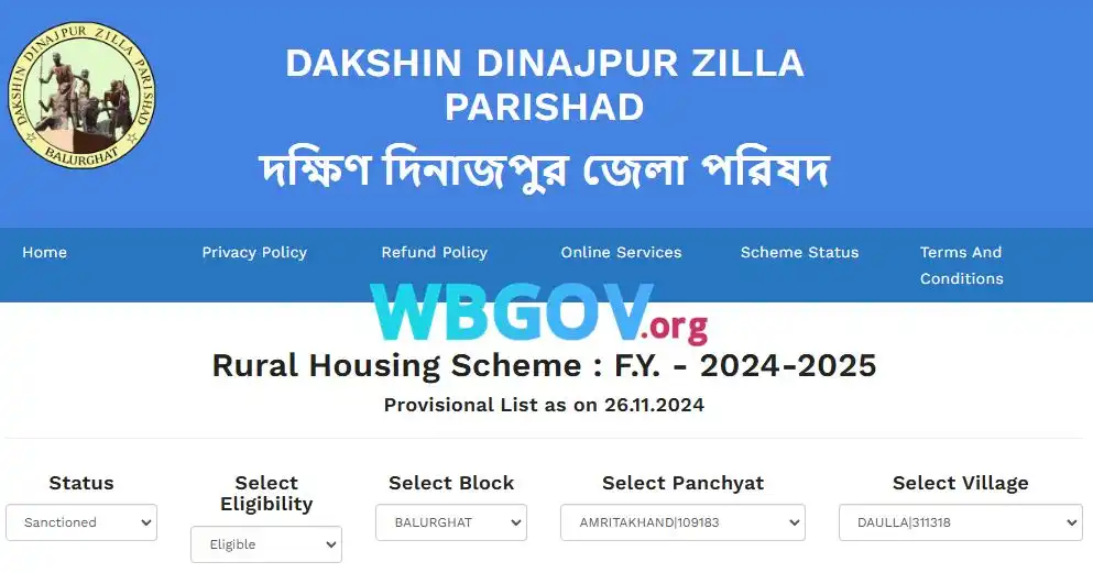 Dakshin Dinajpur Banglar Bari List