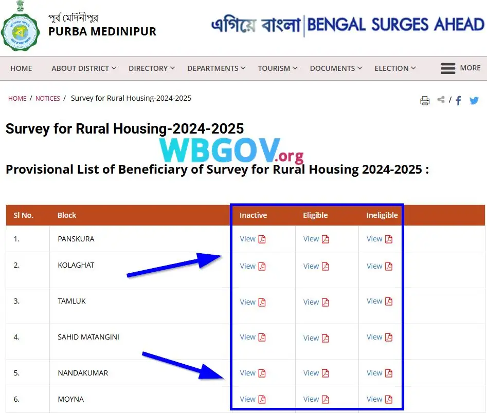 Purba Medinipur Banglar Bari List 2026