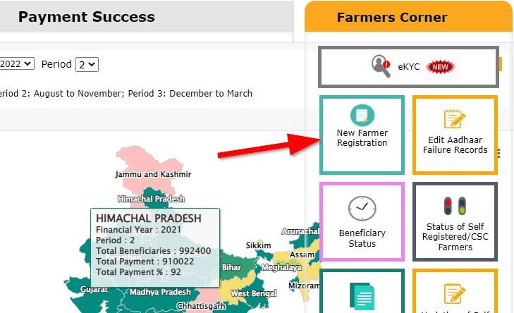 PM Kisan Apply Online and Registration