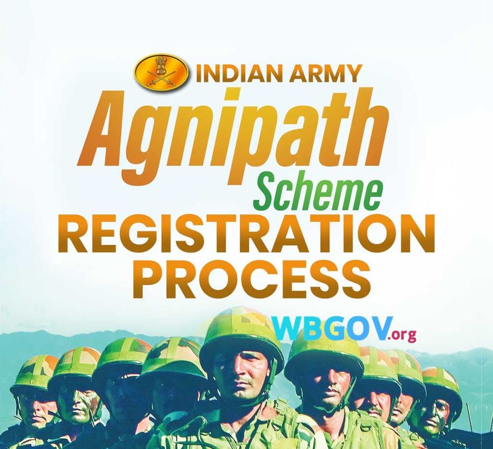 Indian Army Agnipath Registration Process @ joinindianarmy.nic.in