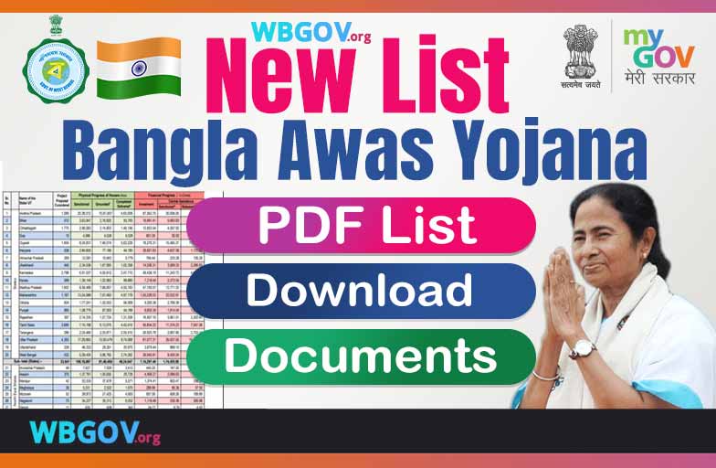 Bangla Awas Yojana List Pdf Eligibility and Documents