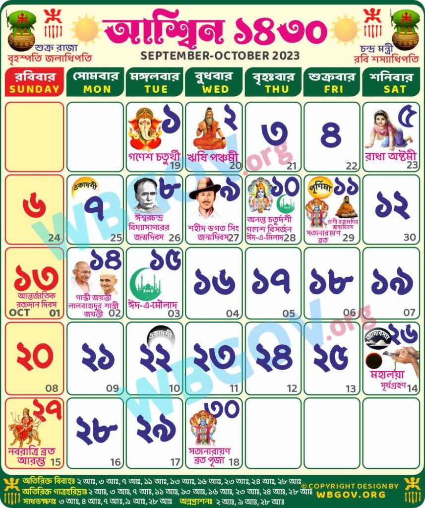 1430 aashin bengali calendar 1