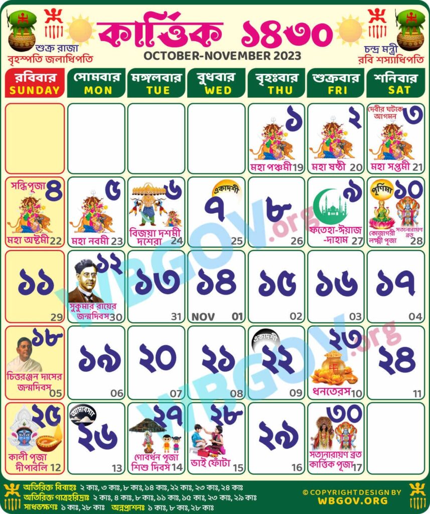 Kartik 1430: Bengali Calendar 1430 (কার্ত্তিক ১৪৩০ বাংলা ক্যালেন্ডার)