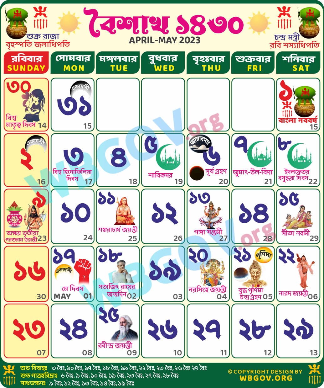 1430 baisakh bengali calendar 1